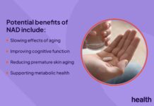 4 Переваги та використання добавок NAD