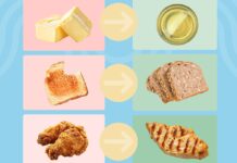 Calming the Heart: Dietary Strategies for Managing Recurrent Pericarditis